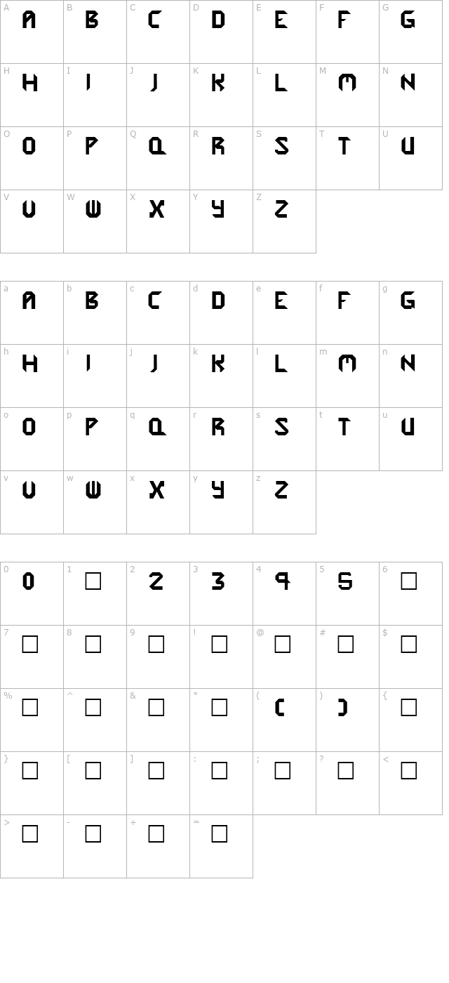 cybergenics character map