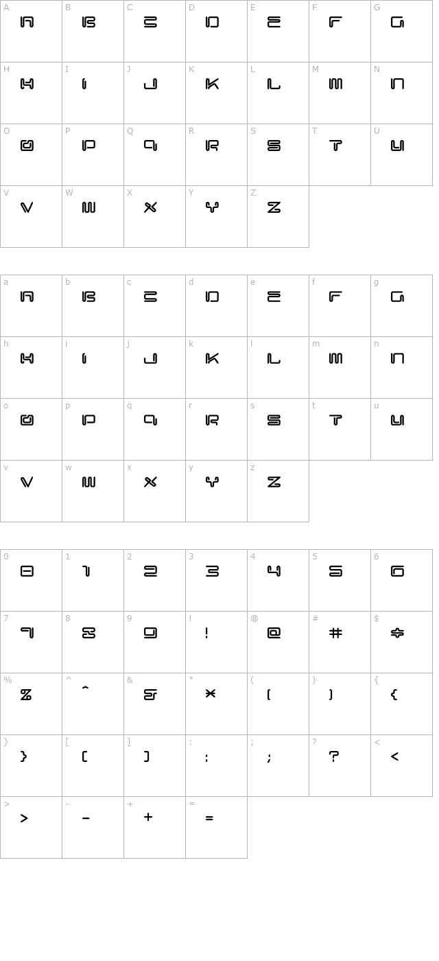 CyberMonkey character map