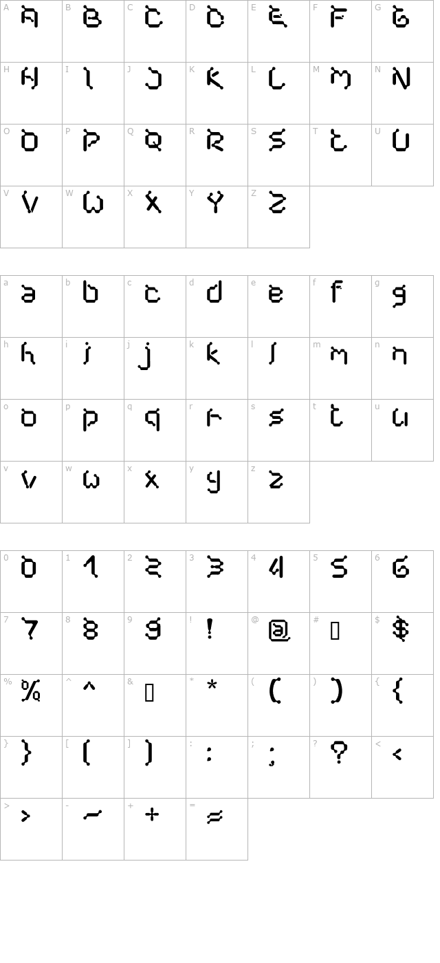 Cybernet character map