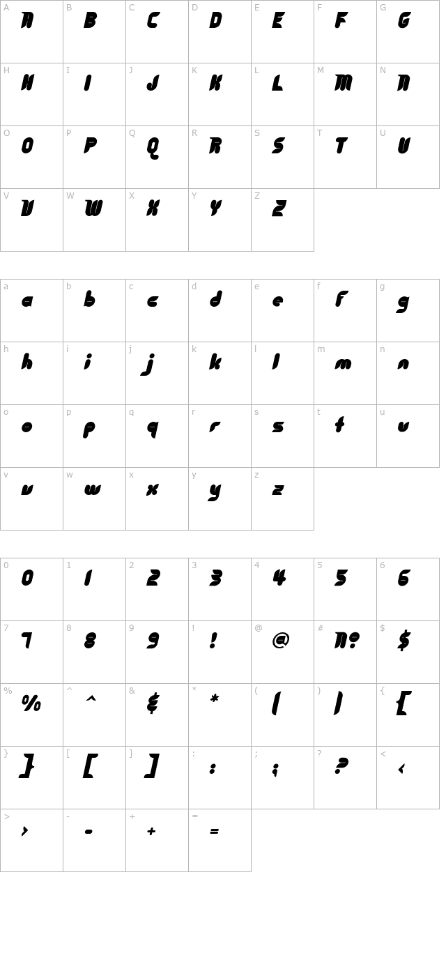 cyberotica-extrabold character map