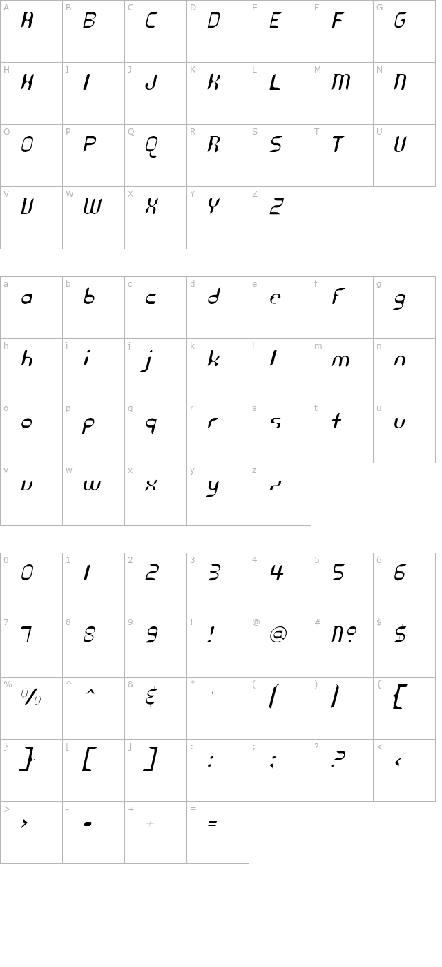 cyberotica-light character map