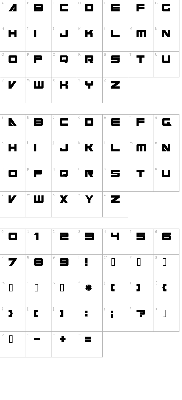 Cyberspace character map