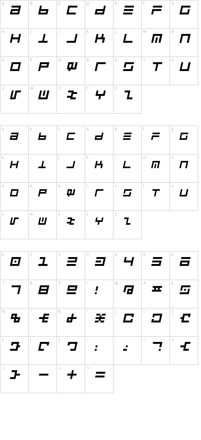 cyberspeak-oblique character map