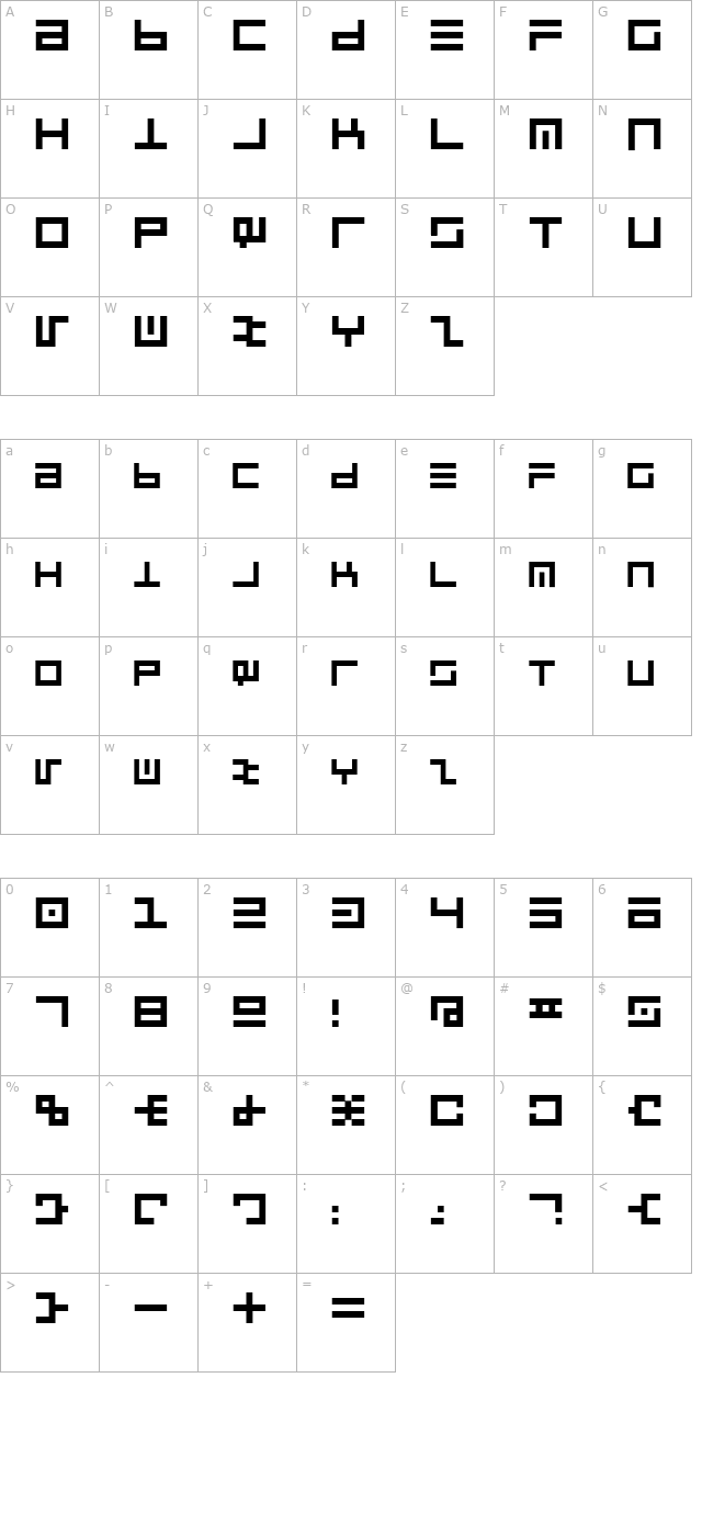 Cyberspeak character map