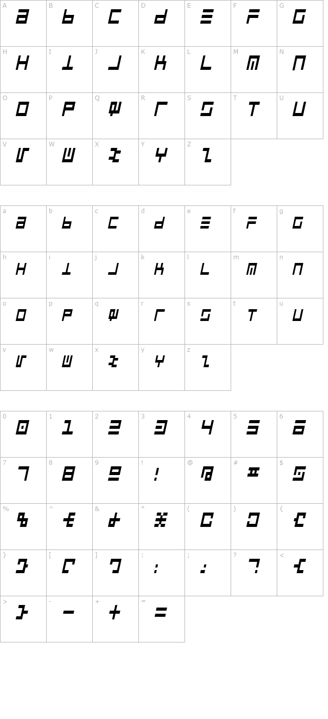 CyberspeakCondensed Oblique character map