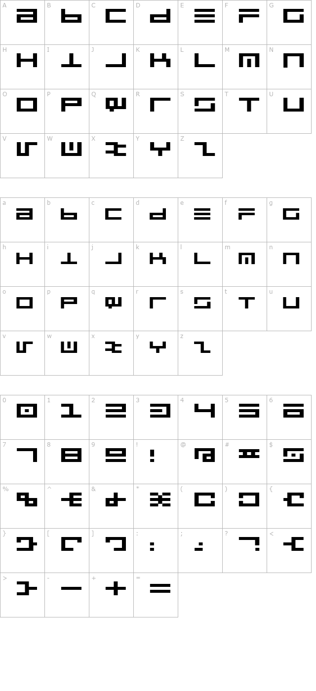 cyberspeakextended character map