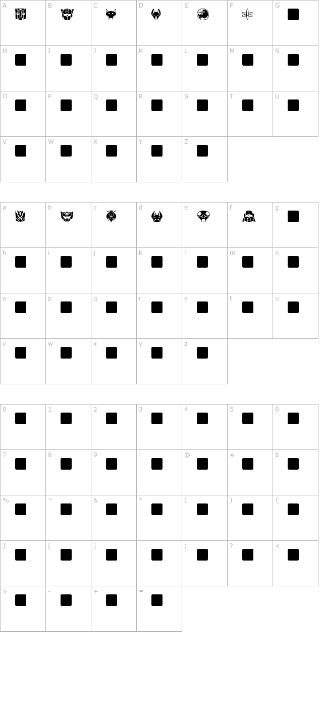 Cybertron Generations Normal character map