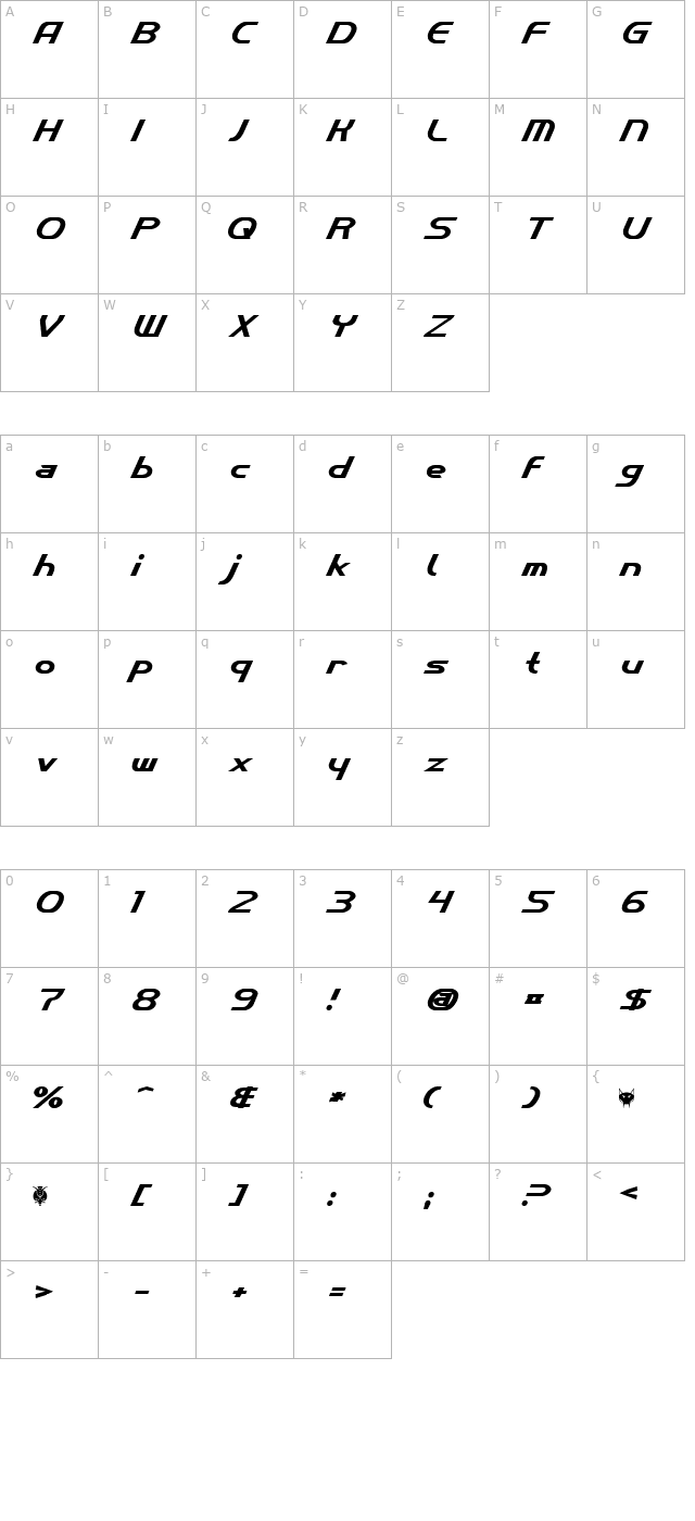 Cybertron Metals Normal character map