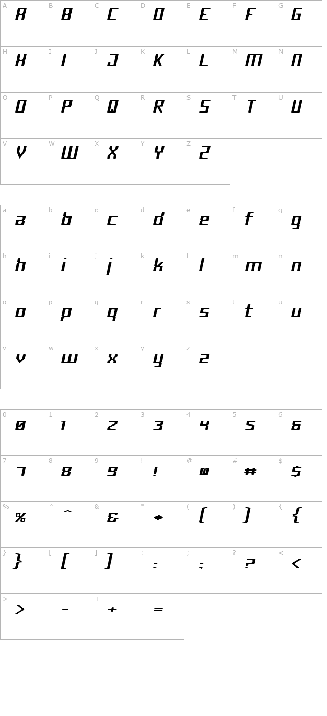 cyborgcondensed-oblique character map