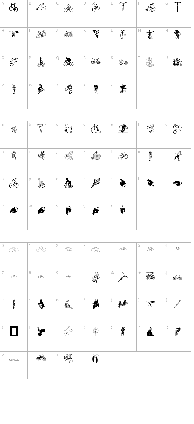 Cycling character map