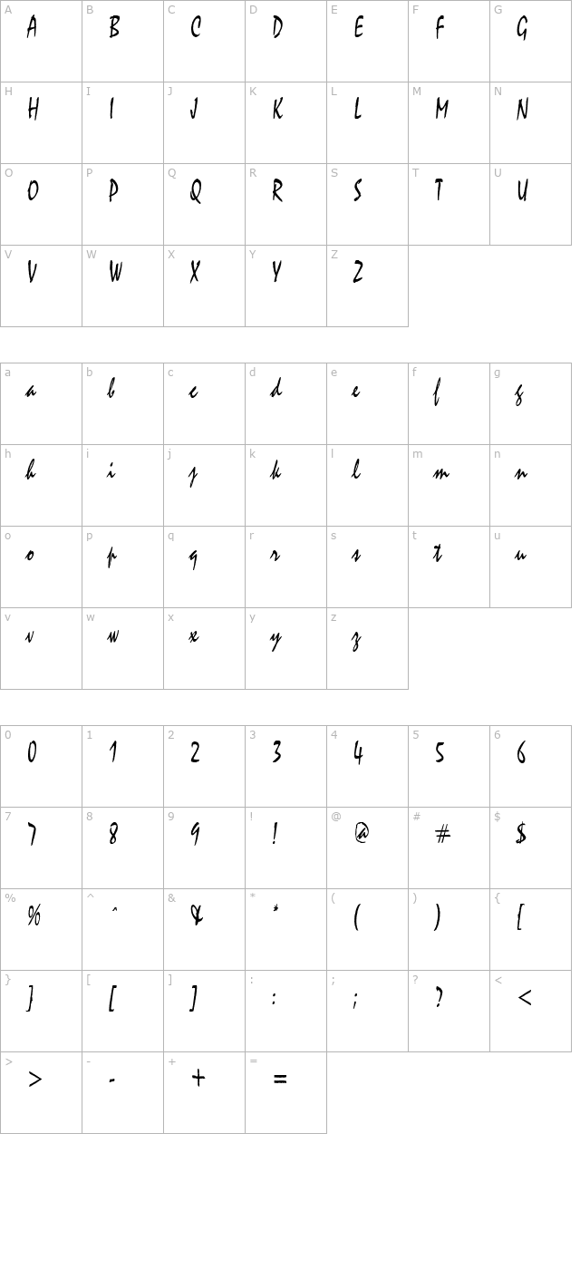 CycloneCondensed character map