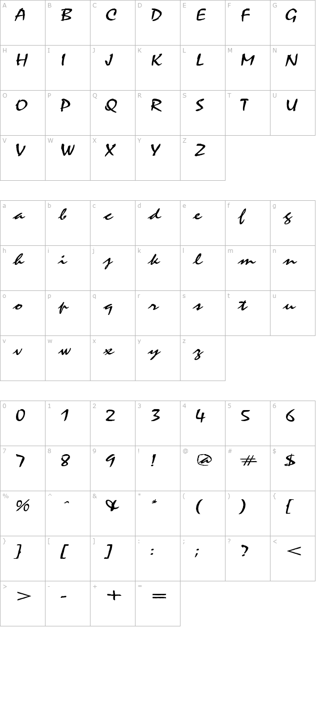 cycloneextended character map