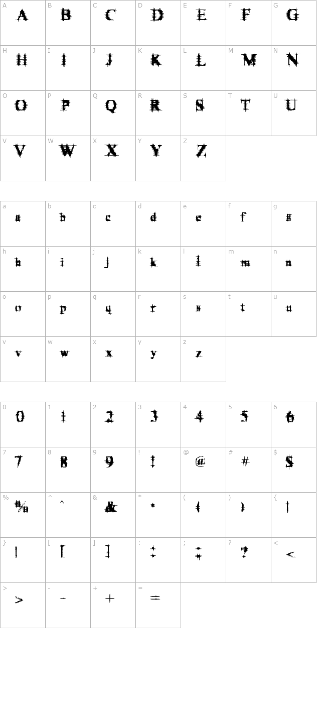 Cymptums character map