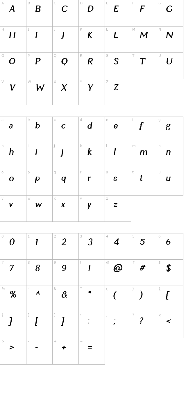 cyn-italic-bold character map