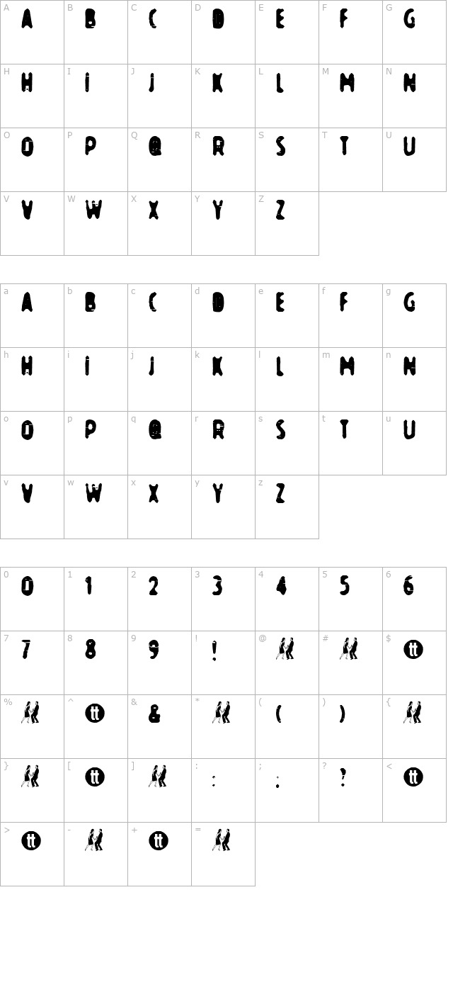 Cynic character map