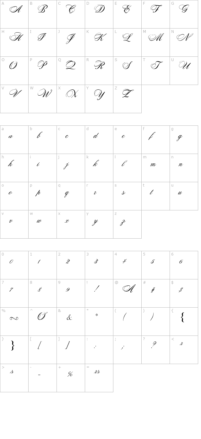 Cynthia Script ES character map