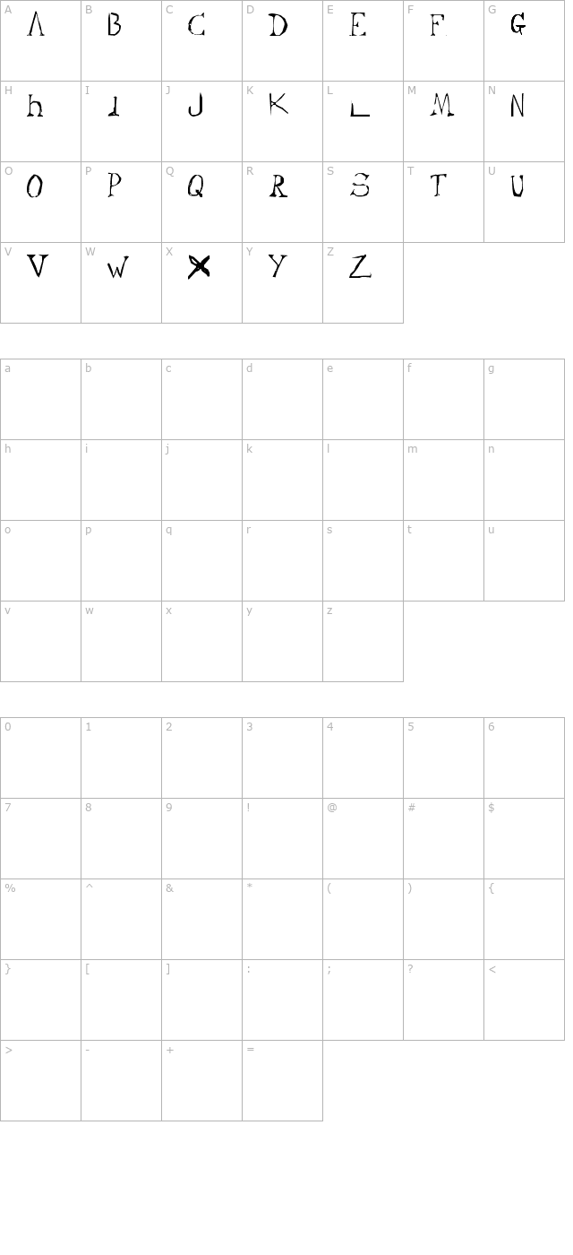 cypher character map