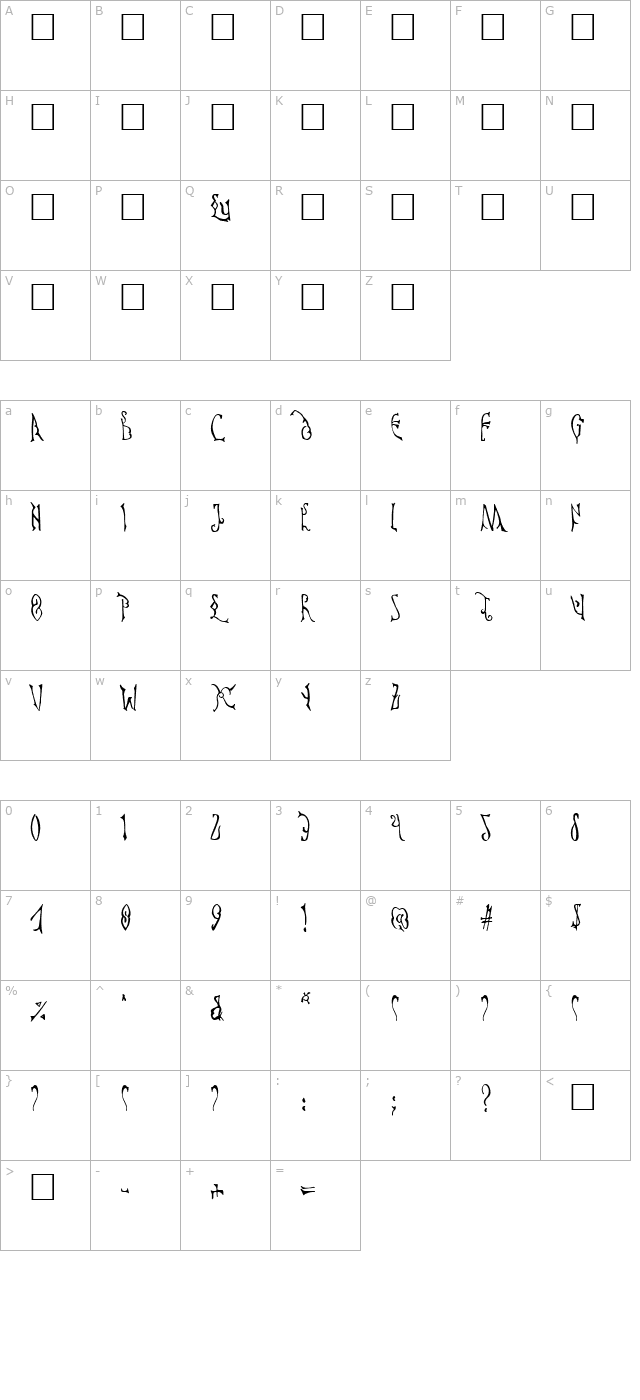 Cyprian character map