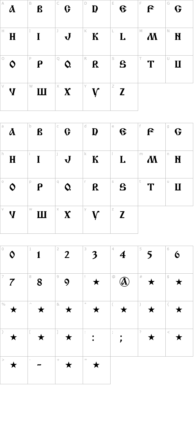 Cyree character map