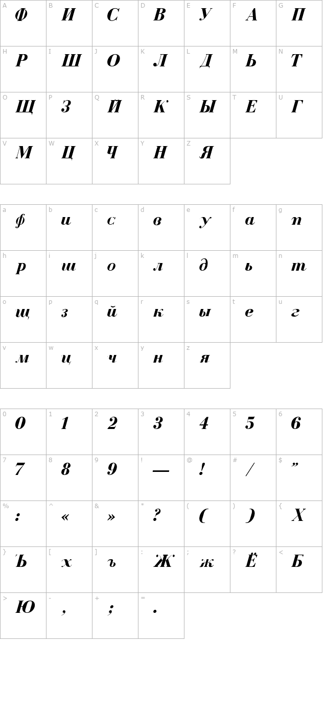 Cyrillic-Bold-Italic character map