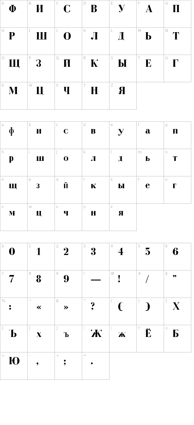 Cyrillic-Bold character map