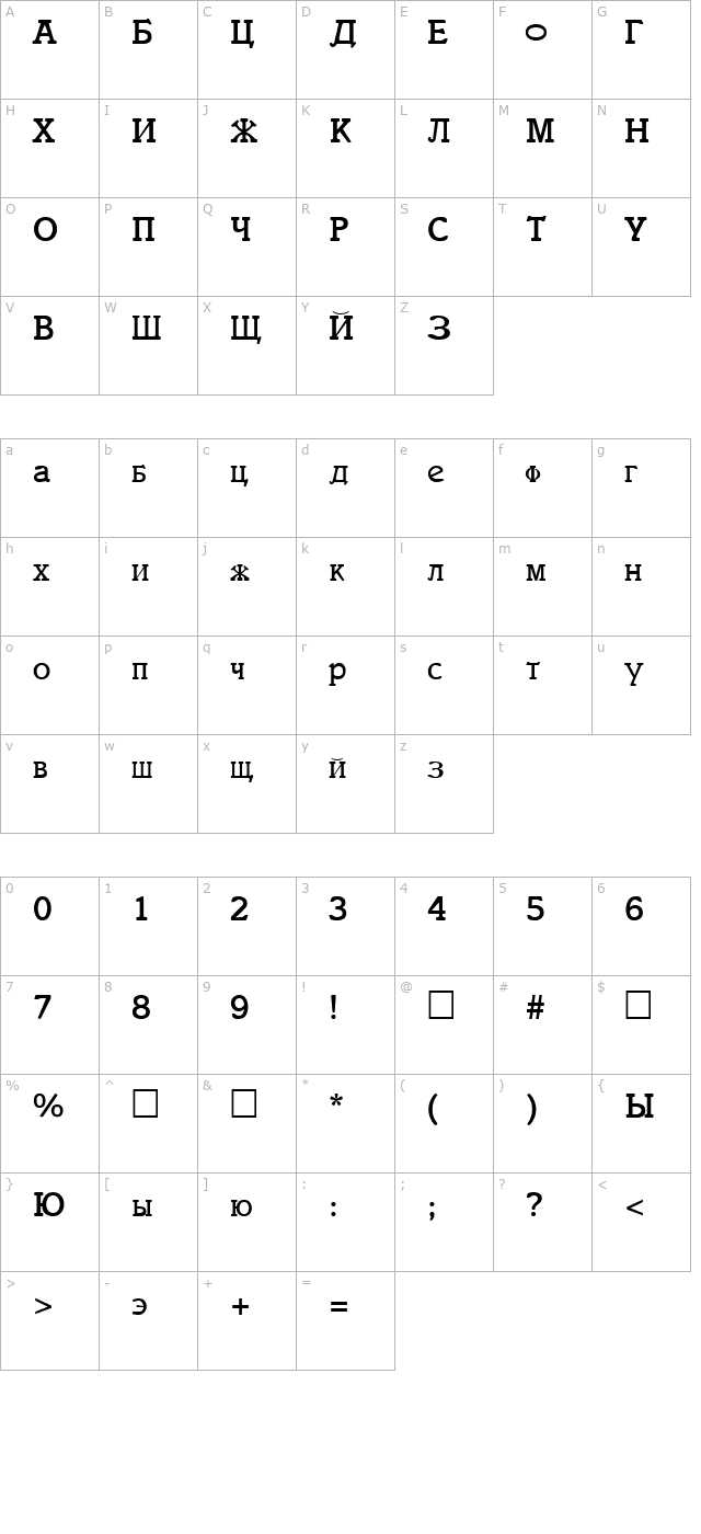 Cyrillic Regular character map