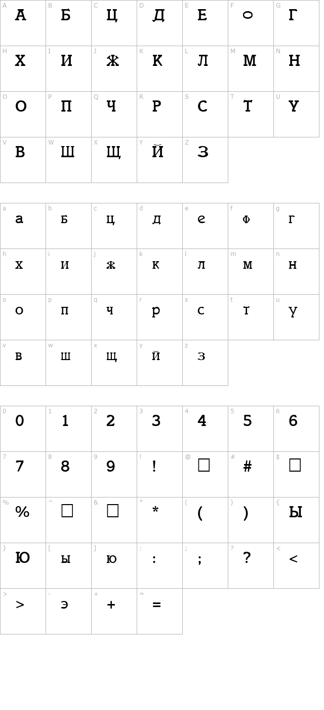 cyrillic-regular character map