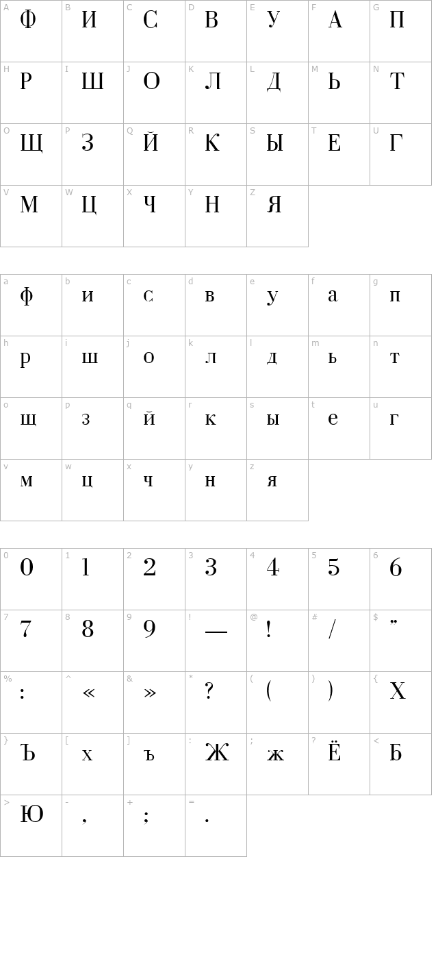 cyrillic character map