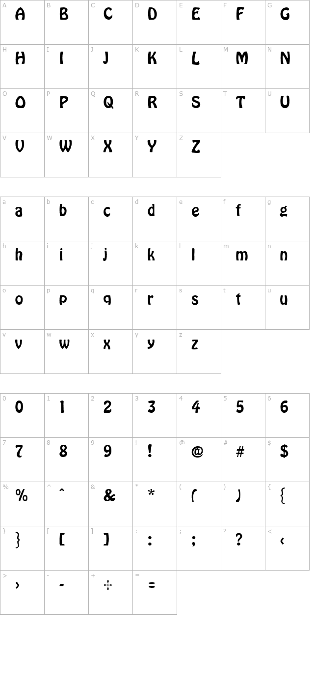 cyrillichover character map