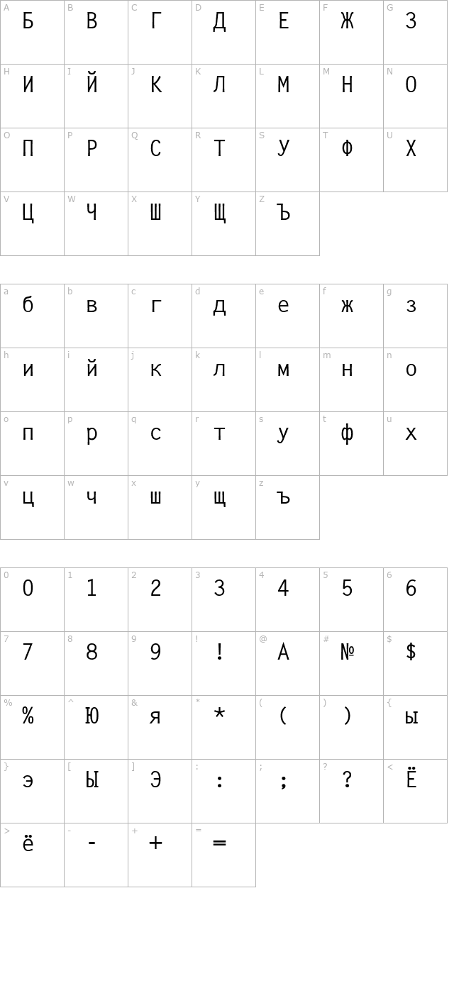 cyrillicsans character map