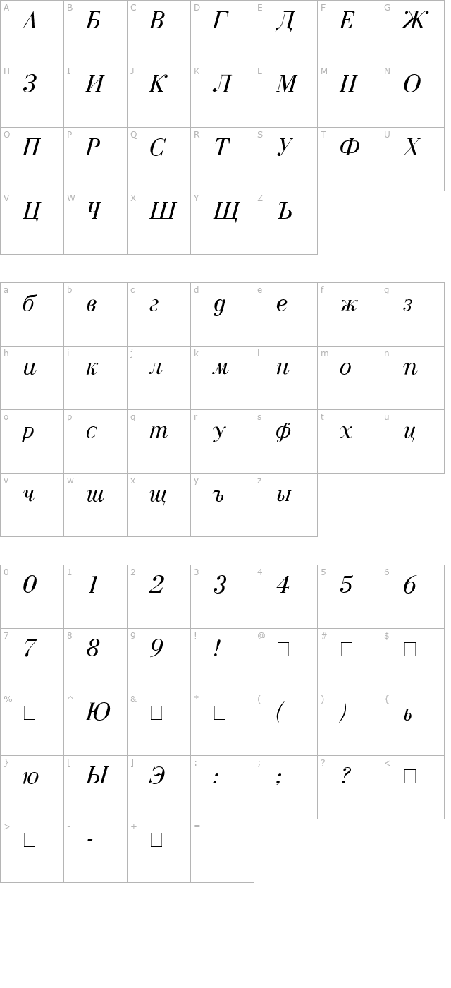 Czar Italic character map