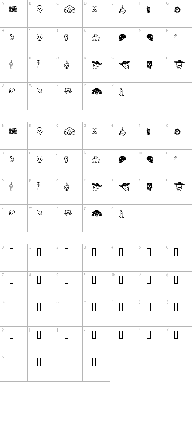 Día de los muertos character map