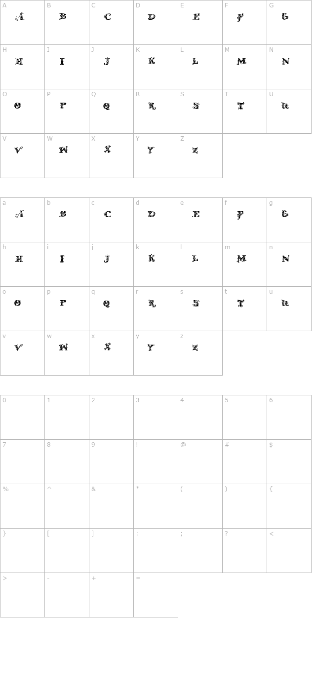 d-old-modern character map