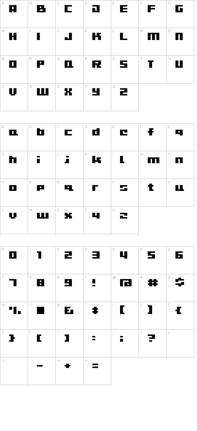 D3 CuteBitMapism TypeA character map