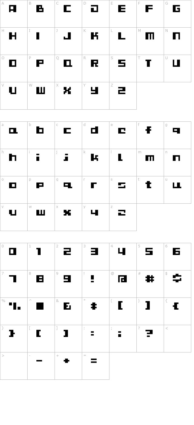 D3 CuteBitMapism TypeB character map