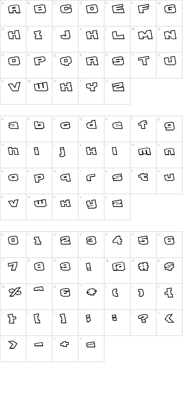 D3 Egoistism outline extra character map