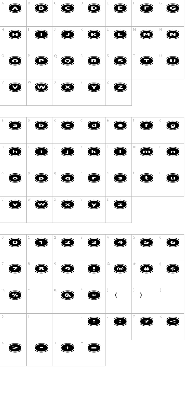 D3 Mochism character map