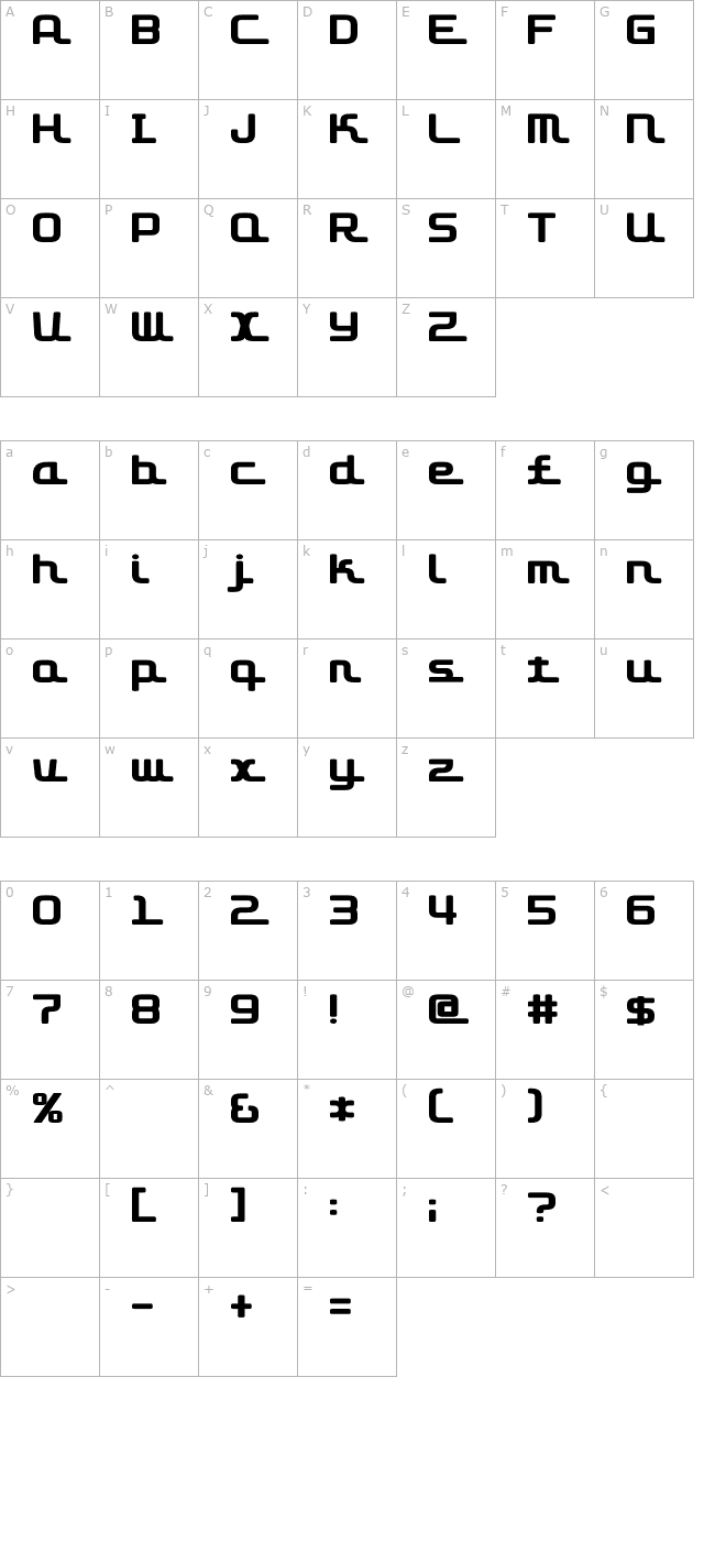 D3 Roadsterism character map