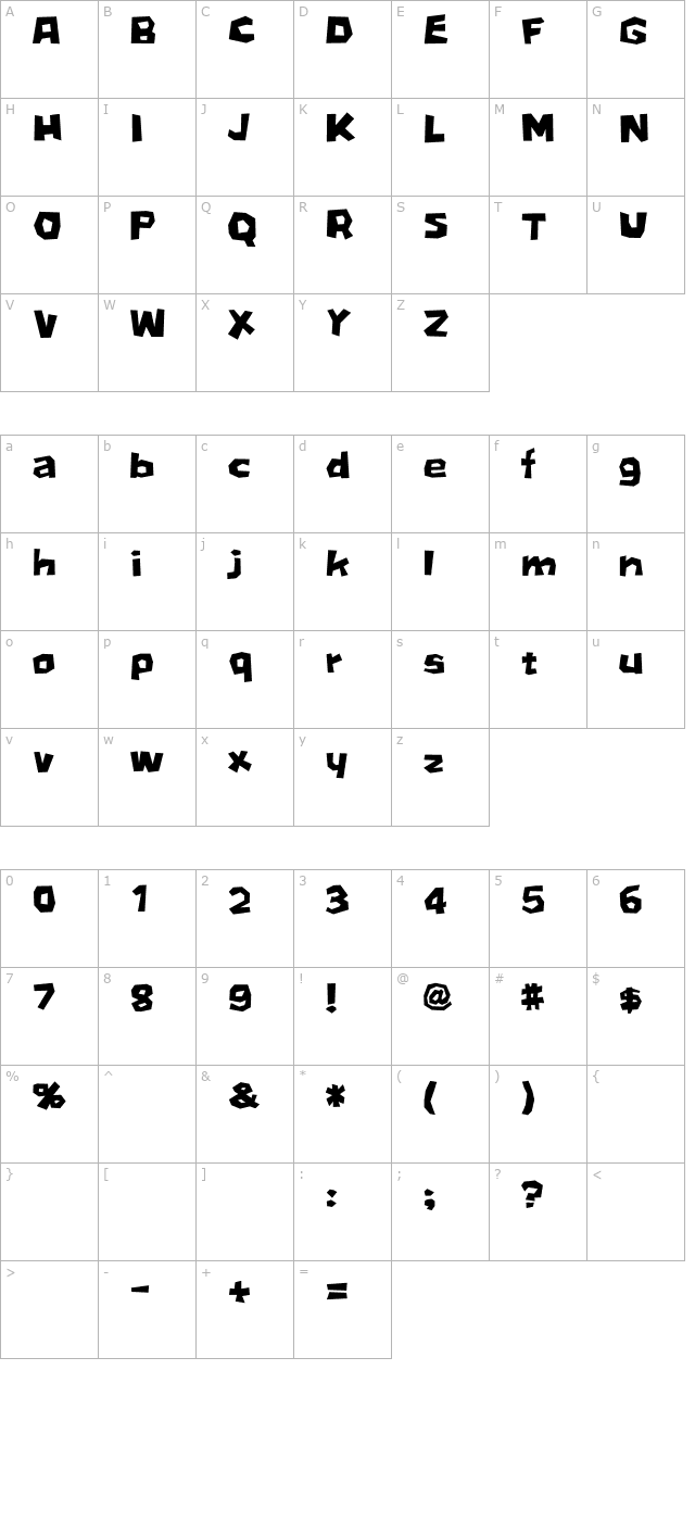 D3 Stonism character map