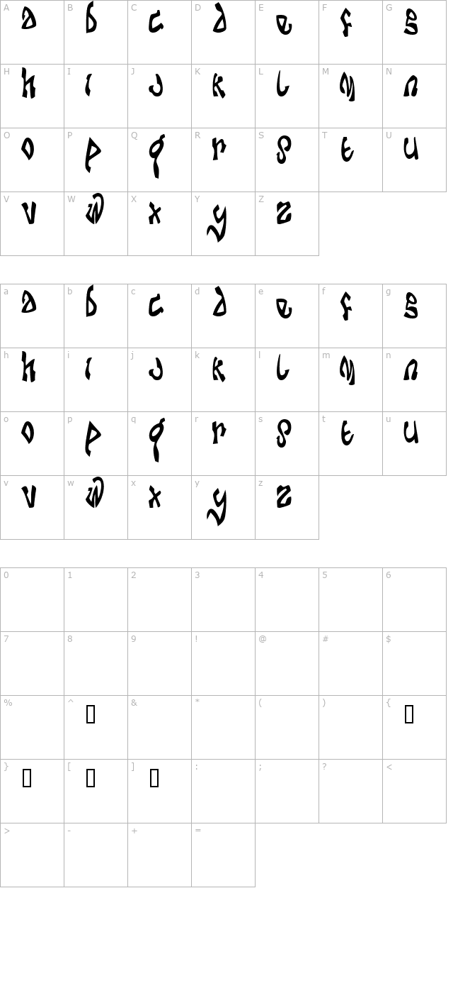 da-bomb character map