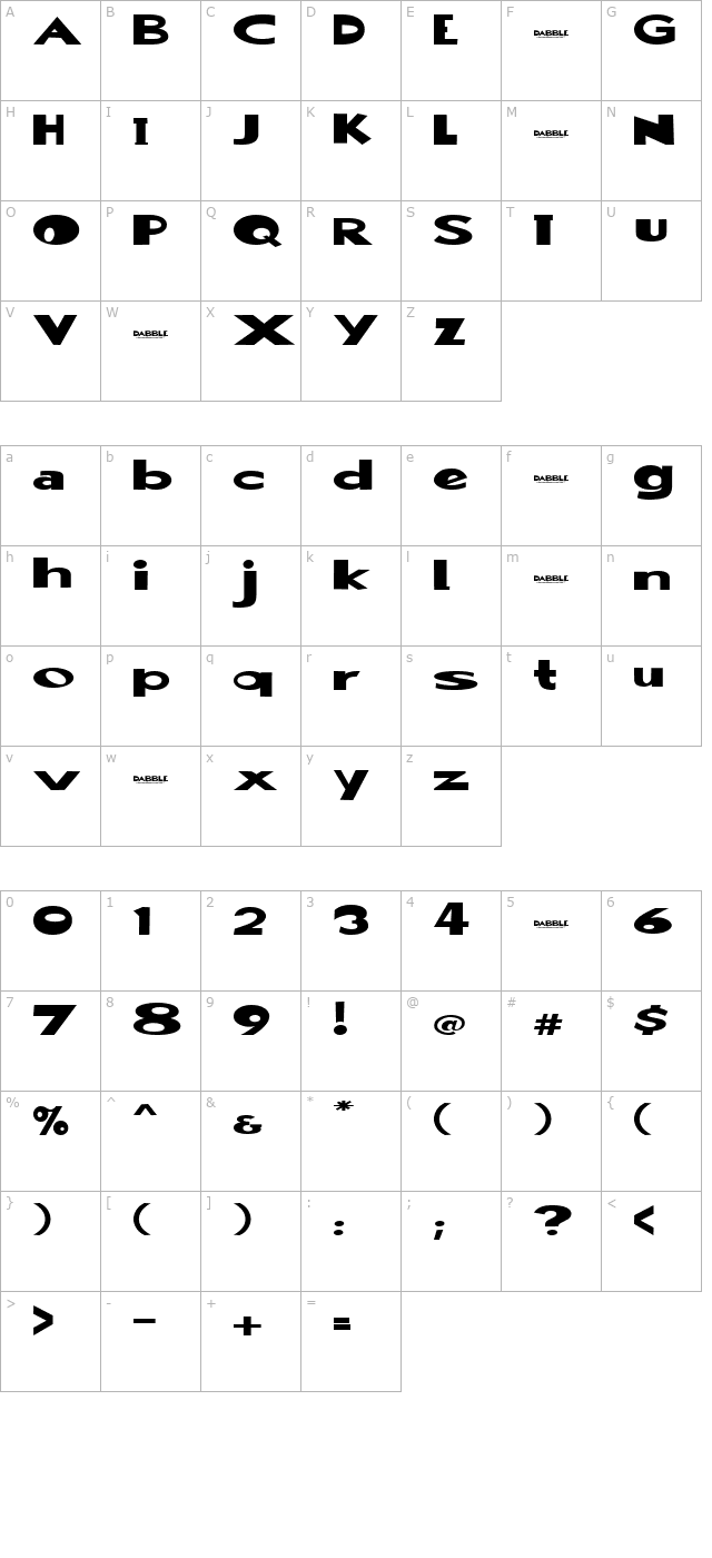 dabble-eval- character map