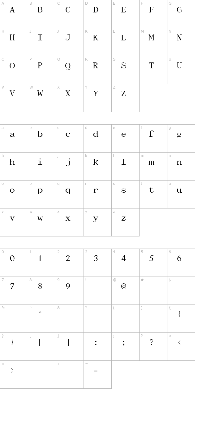 Dactylographe (Unregistered) character map