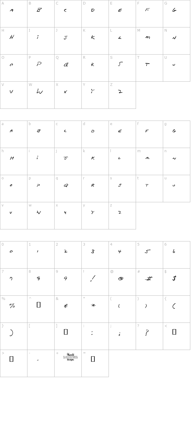 dads-recipe character map