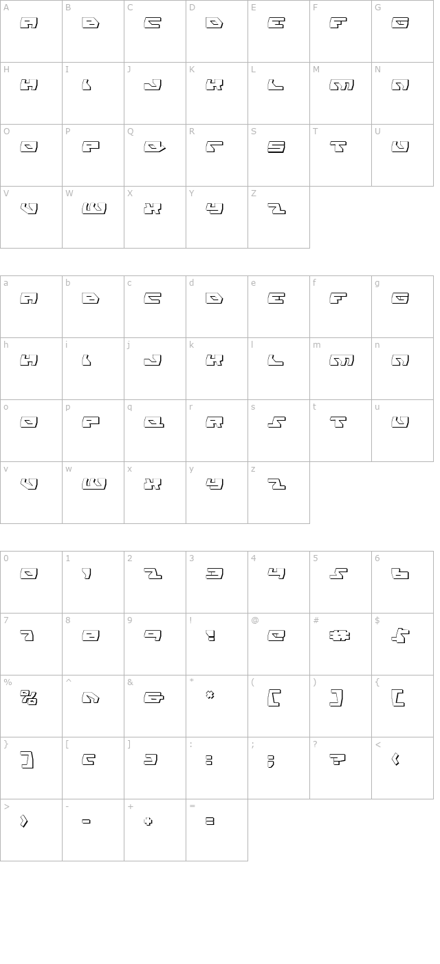 daedalus-shadow character map