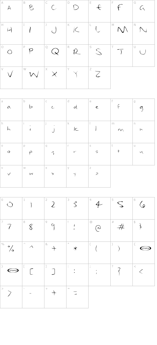 Dael character map