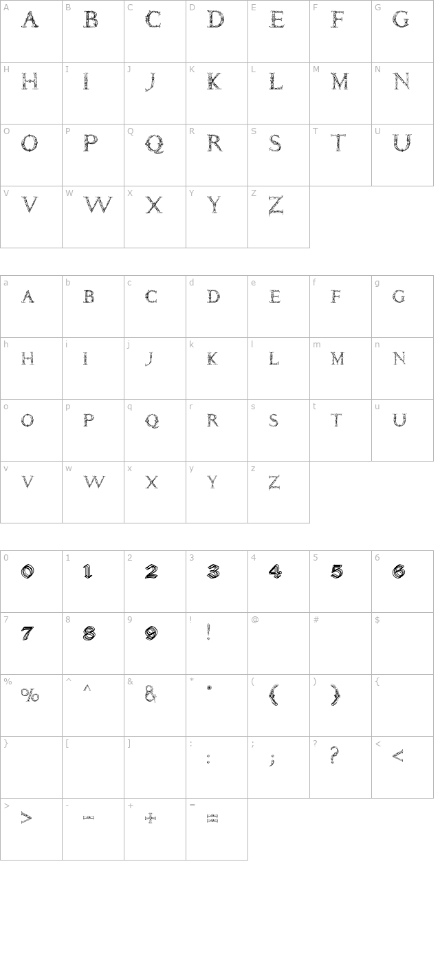 daemonesque character map