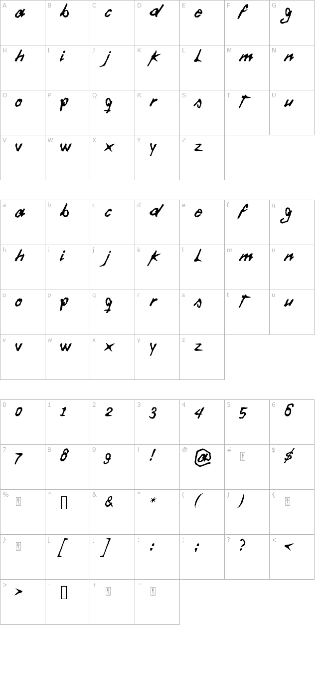 Daft Font character map