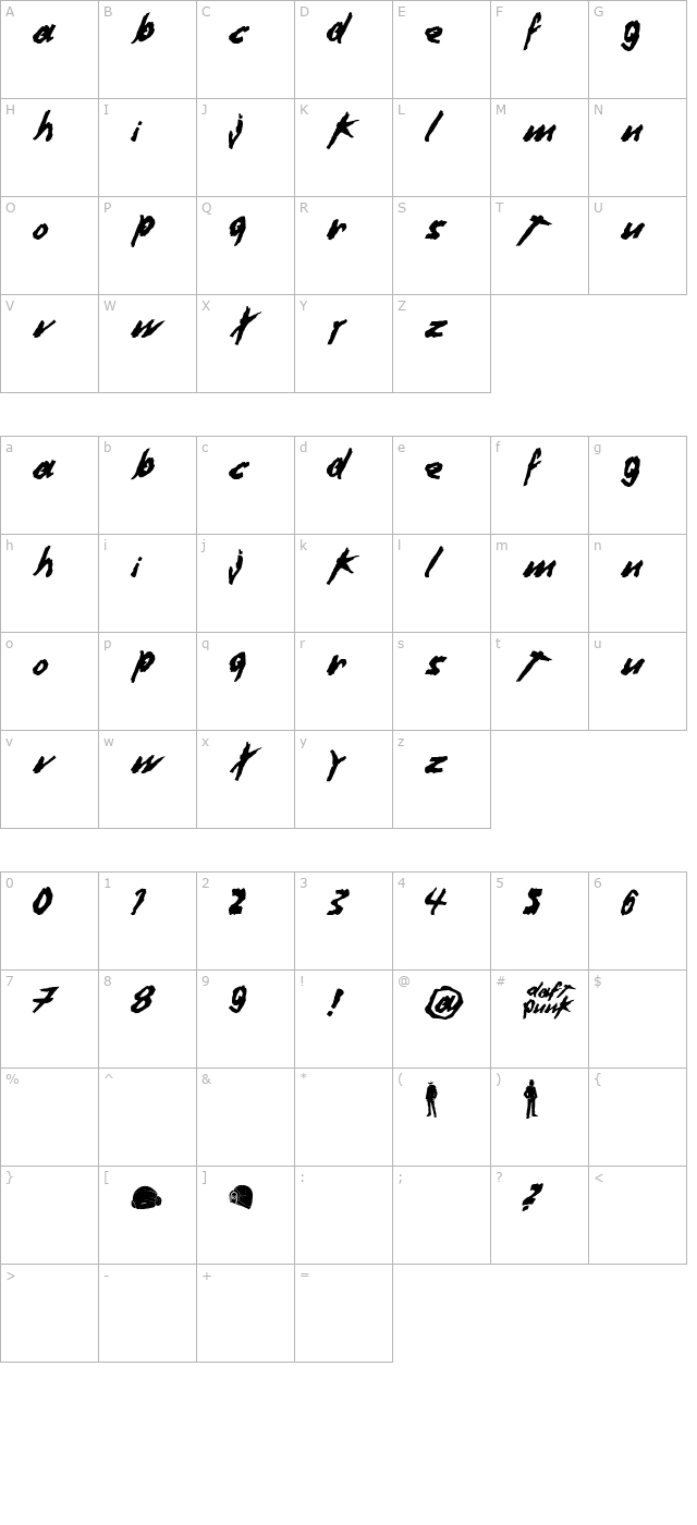 Dafter Harder Better Stronger character map