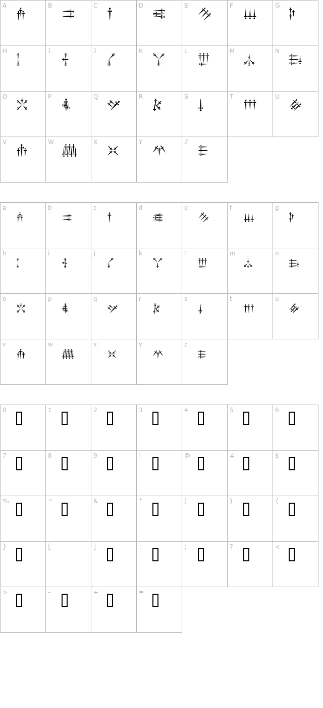 Daggers Alphabet character map