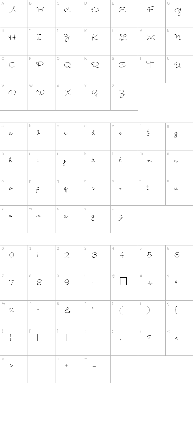 dagobert character map